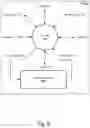 Fig. 06 - Floating-point unit stochastic rounding for accelerated deep learning