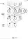 Fig. 22 - Floating-point unit stochastic rounding for accelerated deep learning