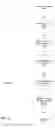 Fig. 06 - Multi-task neural networks with task-specific paths