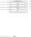 Fig. 04 - Mutable parameters for machine learning models during runtime