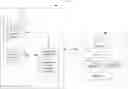 Fig. 01 - Decomposition of machine learning operations