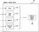 Fig. 01 - Data quality tool