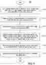 Fig. 08 - Data quality tool