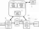Fig. 01 - Public policy rule enhancement of machine learning/artificial intelligence solutions
