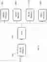 Fig. 06 - Public policy rule enhancement of machine learning/artificial intelligence solutions