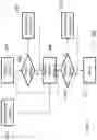 Fig. 07 - Public policy rule enhancement of machine learning/artificial intelligence solutions