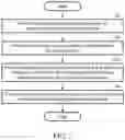 Fig. 04 - Method and apparatus for controlling learning of model for estimating intention of input utterance