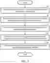 Fig. 08 - Method and apparatus for controlling learning of model for estimating intention of input utterance