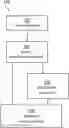 Fig. 01 - Device for hyper-dimensional computing tasks