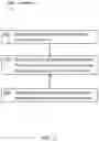 Fig. 08 - Device for hyper-dimensional computing tasks
