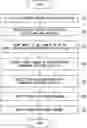 Fig. 01 - PREDICTION SYSTEM, PREDICTION METHOD, AND PROGRAM