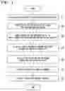 Fig. 04 - PREDICTION SYSTEM, PREDICTION METHOD, AND PROGRAM