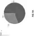 Fig. 09 - Remote validation of machine-learning models for data imbalance