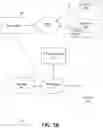 Fig. 08 - Optimized IoT data processing for real-time decision support systems