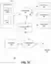 Fig. 09 - Optimized IoT data processing for real-time decision support systems