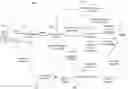 Fig. 01 - Conversational search in content management systems