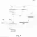 Fig. 05 - Conversational search in content management systems