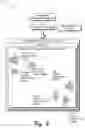 Fig. 03 - Visually guided machine-learning language model