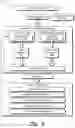 Fig. 04 - Visually guided machine-learning language model