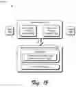 Fig. 16 - Visually guided machine-learning language model