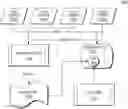 Fig. 01 - Data exposure for transparency in artificial intelligence