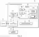 Fig. 05 - Data exposure for transparency in artificial intelligence