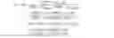 Fig. 04 - DYNAMIC USER FEEDBACK FOR EFFICIENT MACHINE LEARNING
