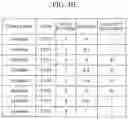 Fig. 05 - Apparatus and method for analyzing time-series data based on machine learning