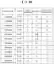 Fig. 11 - Apparatus and method for analyzing time-series data based on machine learning