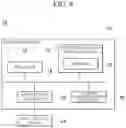 Fig. 16 - Apparatus and method for analyzing time-series data based on machine learning