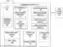 Fig. 01 - Methods and systems for causative chaining of prognostic label classifications