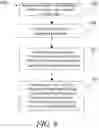 Fig. 09 - Methods and systems for causative chaining of prognostic label classifications