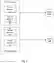 Fig. 03 - Federated systems and methods for medical data sharing