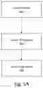 Fig. 06 - Federated systems and methods for medical data sharing