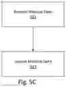 Fig. 08 - Federated systems and methods for medical data sharing
