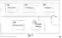 Fig. 10 - Federated systems and methods for medical data sharing