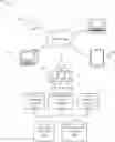 Fig. 01 - REINFORCEMENT LEARNING BASED RECOMMENDATION SYSTEM AND METHOD FOR APPLICATION CLIENTS