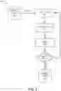 Fig. 03 - REINFORCEMENT LEARNING BASED RECOMMENDATION SYSTEM AND METHOD FOR APPLICATION CLIENTS