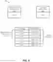 Fig. 07 - REINFORCEMENT LEARNING BASED RECOMMENDATION SYSTEM AND METHOD FOR APPLICATION CLIENTS