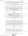 Fig. 08 - REINFORCEMENT LEARNING BASED RECOMMENDATION SYSTEM AND METHOD FOR APPLICATION CLIENTS