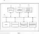Fig. 09 - Integration of learning models into a software development system