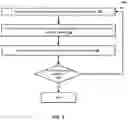 Fig. 08 - Training encoder model and/or using trained encoder model to determine responsive action(s) for natural language input