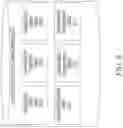 Fig. 07 - Methods and systems for self-fulfillment of an alimentary instruction set based on vibrant constitutional guidance