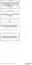 Fig. 12 - Dynamic modification of interruptibility settings for network-accessible resources