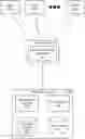 Fig. 01 - Processing unstructured data for data processing system