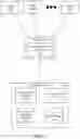 Fig. 02 - Processing unstructured data for data processing system