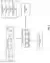 Fig. 10 - Processing unstructured data for data processing system