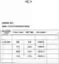 Fig. 10 - INFORMATION PROCESSING APPARATUS, RESERVATION SYSTEM, AND NON-TRANSITORY COMPUTER READABLE MEDIUM STORING PROGRAM