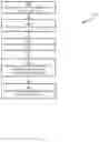 Fig. 04 - SYSTEM AND METHOD OF GENERATING AGGREGATED FUNCTIONAL DATA