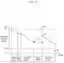 Fig. 11 - Information processing method and information processing system